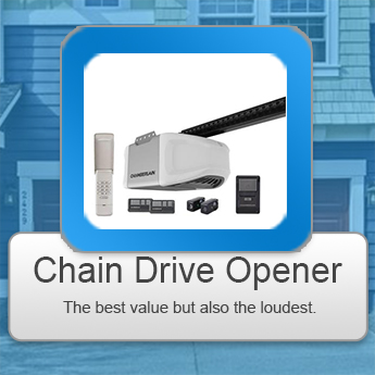 Chain Drive Garage Door Opener Installation Glendale CA