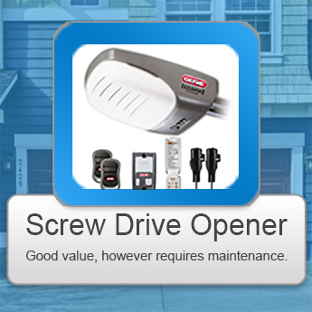 Screw Drive Garage Door Opener Installation Glendale CA